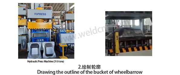 Wheelbarrow Production Line for Drawing the outline ofthe bucket ofwheelbarrow