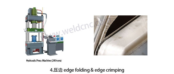 Wheelbarrow Production Line for edge folding & edge crimping