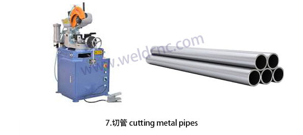cutting metal pipes